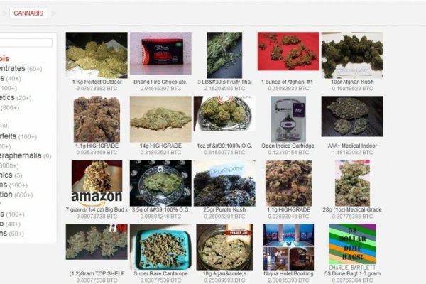 darknet drugs