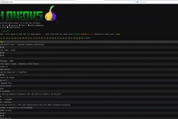 darknet market lists